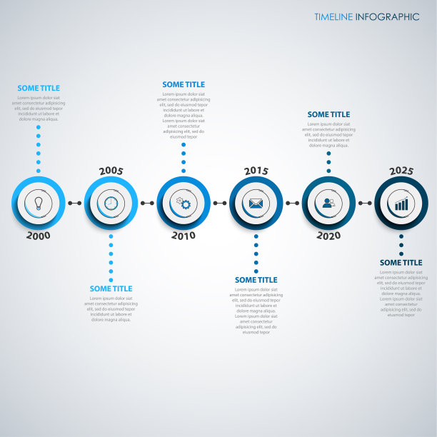 时间线信息图形与圆形指针图片下载