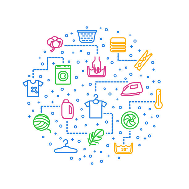 洗衣标志细线圆形设计图片下载