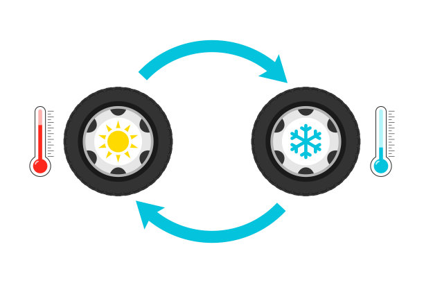 轮胎安装从夏季转向冬季，矢量轮胎。图片下载