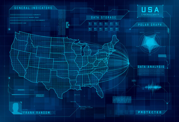 Hud地图美国设置Hud标注设计图片下载