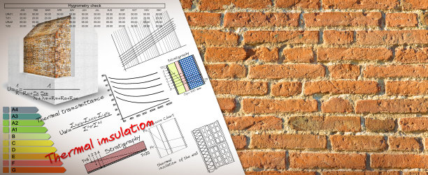 关于保温和建筑节能的公式和图表-砖墙上的概念图像-带有复制空间的图像图片下载