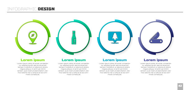 设置指南针，瓶装水，定位森林和瑞士军刀。业务信息模板。向量图片下载