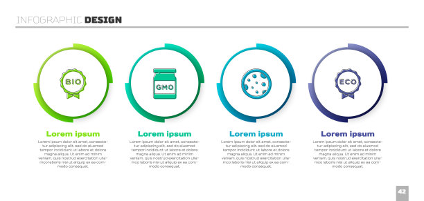 设置生物健康食品、转基因食品、细菌培养皿和生态培养皿的标签。业务信息模板。向量图片下载
