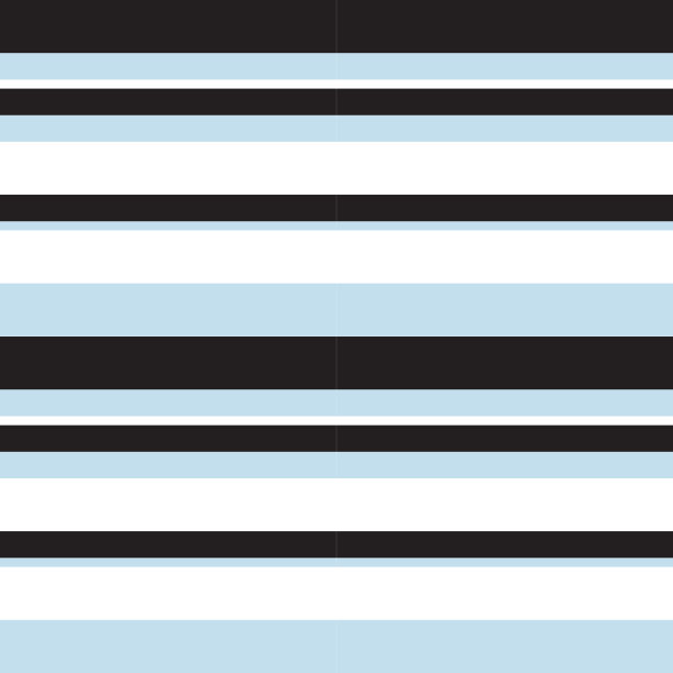 天蓝色条纹无缝图案背景中图片下载