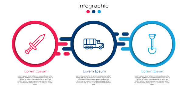 设置线剑，军用卡车和工兵铲。业务信息模板。向量图片下载