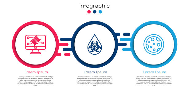 设置基因工程改造、转基因和细菌培养皿。业务信息模板。向量图片下载