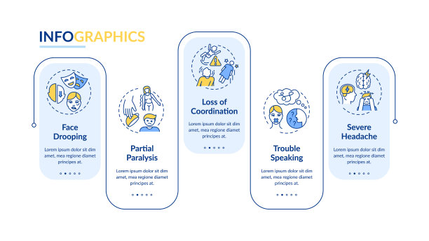 脑卒中矢量信息图模板图片下载