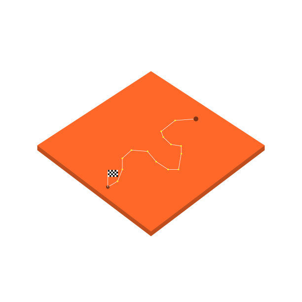 从起点到终点的地图。岛图片下载