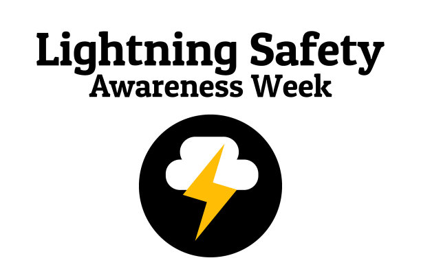 闪电安全意识周概念模板图片下载