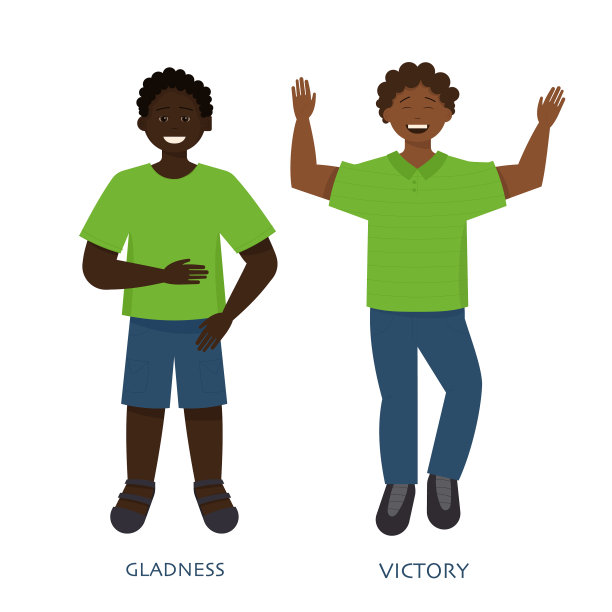 男人表达不同的情感图片下载