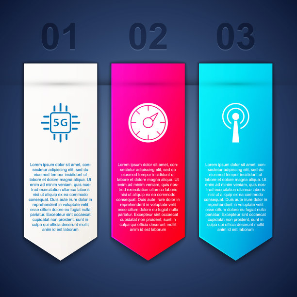 设置处理器5G，数字测速仪和天线。业务信息模板。向量图片下载