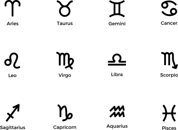 星座轮廓图标设置占星术图片下载