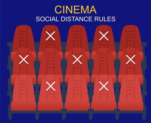 电影中的社会距离。人们保持距离，坐在一张椅子上，很安全。影院厅里很少人，病毒防护。图片下载