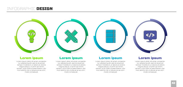 设置前端开发，划线尺和铅笔，写生簿或相册和。业务信息模板。向量图片下载