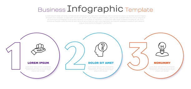项目团队基地，问号人头，灯泡人头。业务信息模板。向量图片下载