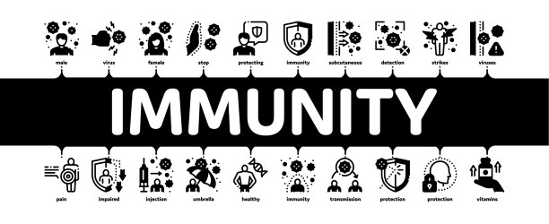 免疫，人类的生物防御最小图片下载