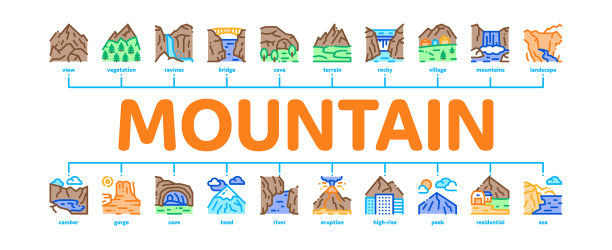山地景观最小的信息图表横幅图片下载