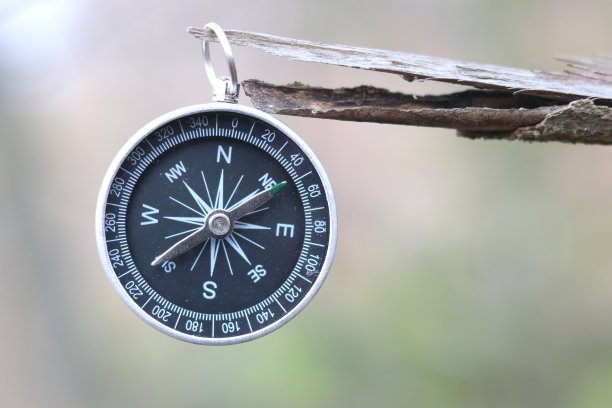 自然背景下的经典指南针图片下载