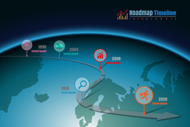 业务路线图时间线信息图箭头在世界上设计图片下载