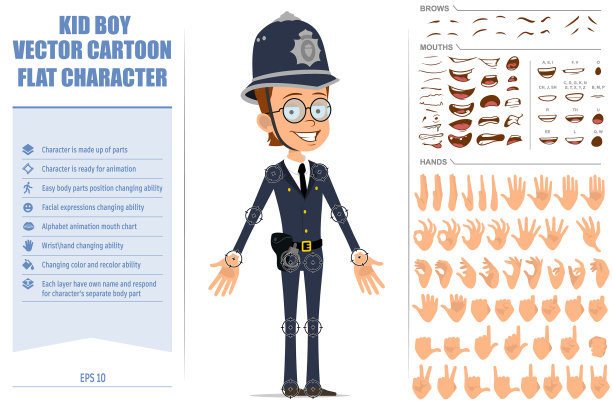 卡通英国警察男孩的角色设置图片下载