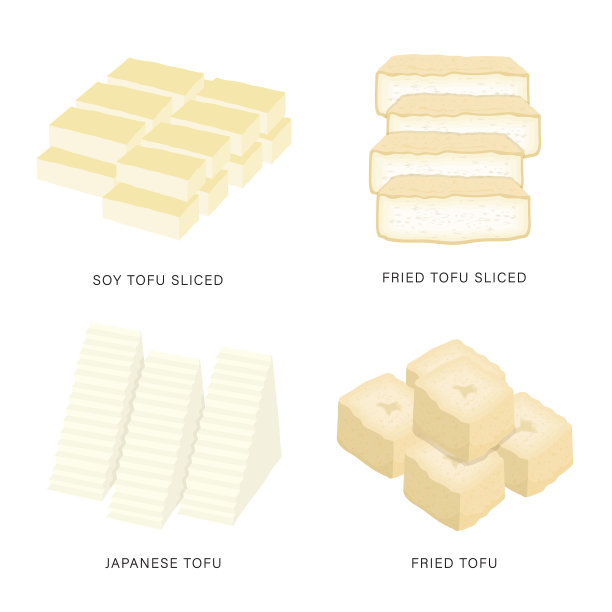 新鲜豆腐和豆腐片食品图片下载