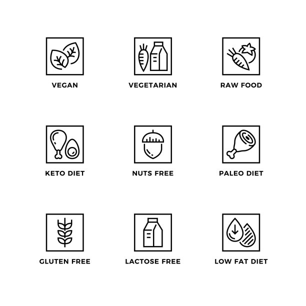 矢量设计元素，标志设计模板，图标和徽章的健康饮食。图片下载