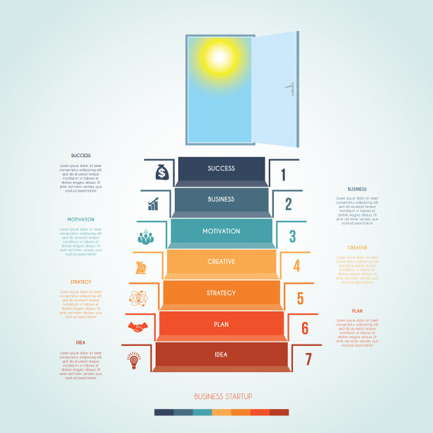 模板信息图步骤楼梯打开图片下载