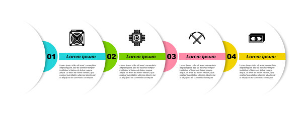 设置行ASIC矿工，CPU挖矿农场，交叉十字镐和加密货币比特币。业务信息图模板。向量图片下载