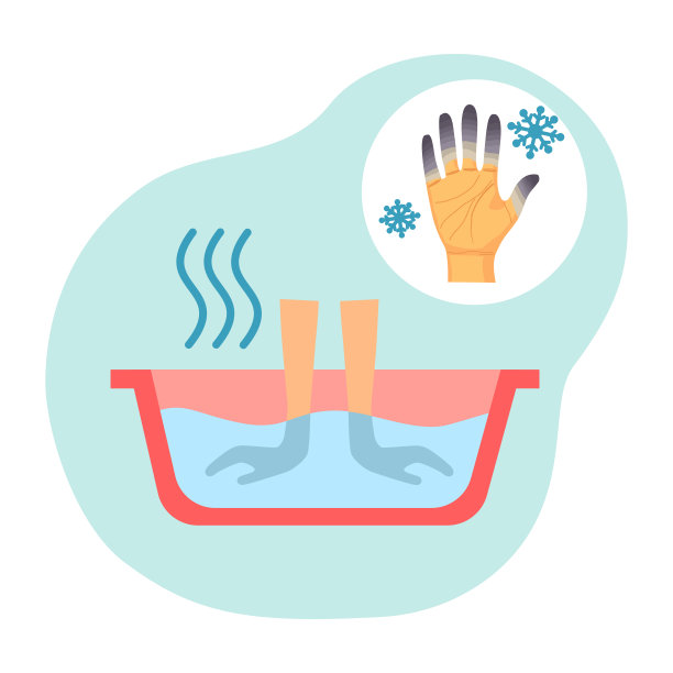 将手放入盛有温水的碗中，设计成平面。温暖的手缓解疼痛和燃烧的皮肤矢量插图在白色的背景。手指冻伤的治疗。图片下载