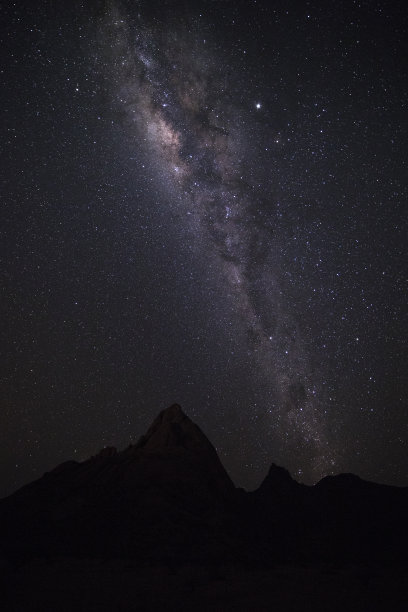 银河下的斯匹茨科普。图片下载