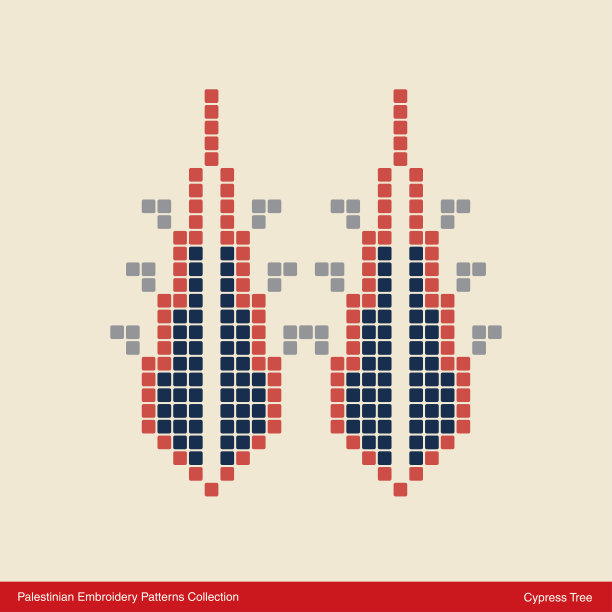 传统的巴勒斯坦刺绣图案。图片下载