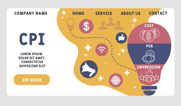 矢量网站设计模板。CPI -消费者价格指数的缩写，商业概念。图片下载