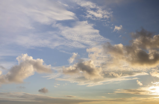 多云的天空背景图片下载