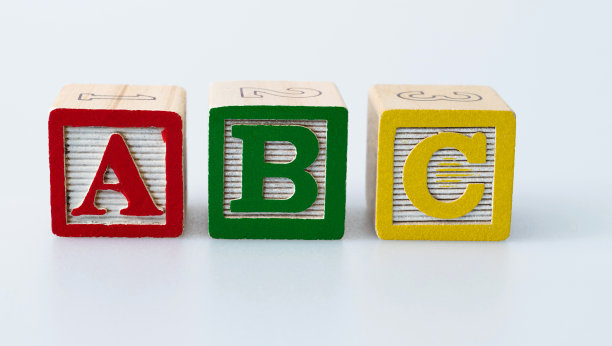 有字母A、B、C的木块图片下载