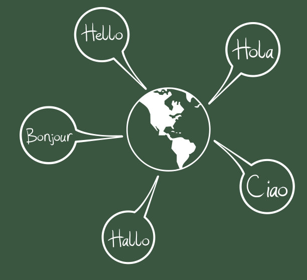 Hello概念在不同的语言图片下载