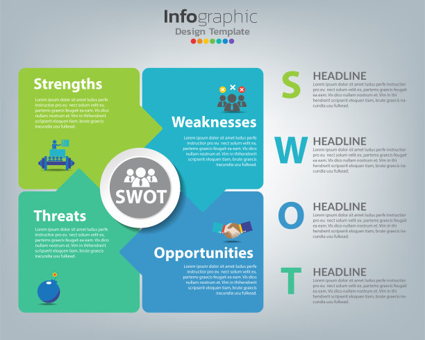 Swot分析业务信息图表图片下载