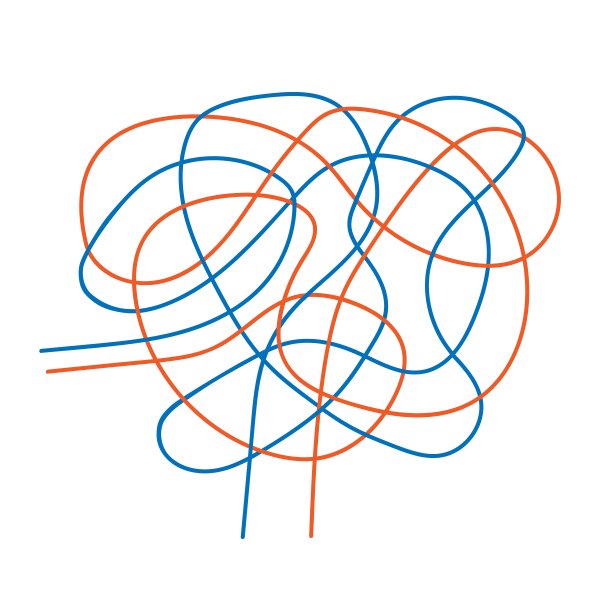 手绘缠绕的涂鸦草图。蓝色和橙色缠绕的线条涂鸦形状。矢量缠结混乱的涂鸦。线团结隔离在白色背景上。图片下载