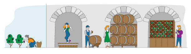 葡萄酒生产和饮用概念图片下载