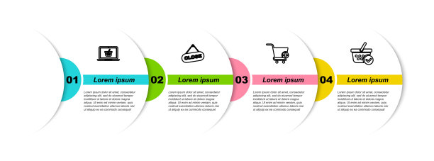 在笔记本电脑上设置排队购物篮，挂有“关闭”、“添加购物车”和“检查”标志。业务信息模板。向量图片下载