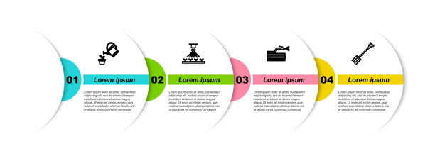 设置线喷壶，自动灌溉洒水器，花园软管或消防软管和草叉。业务信息模板。向量图片下载