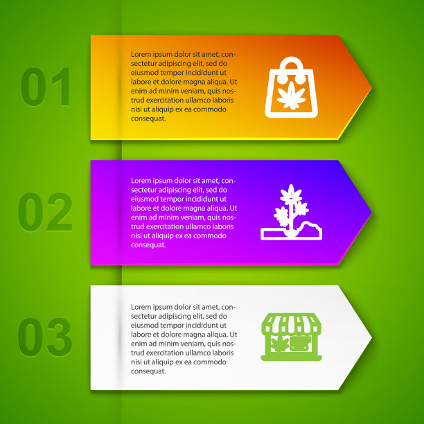 集大麻购物袋，种植，网上购买和喷壶。业务信息模板。向量图片下载