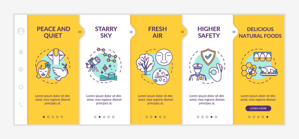 住在城市外的入职模板图片下载