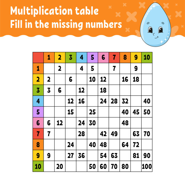 粘贴缺失的数字。学习乘法表。书法练习。教育发展工作表。颜色活动页面。游戏对孩子们。孤立的矢量插图卡通风格。图片下载