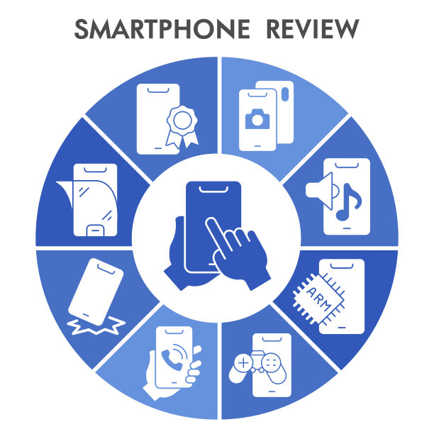 智能手机审查信息图表设计模板与图标。手机功能信息图表可视化的白色背景。用于演示的移动评审模板。矢量插图。图片下载