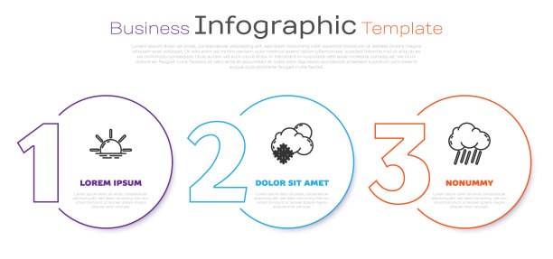 立线日出，云与雪和太阳，云与雨。业务信息模板。向量图片下载