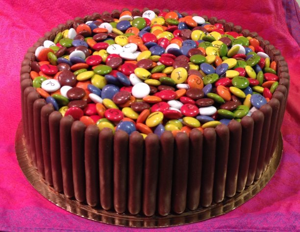 生日蛋糕图片下载