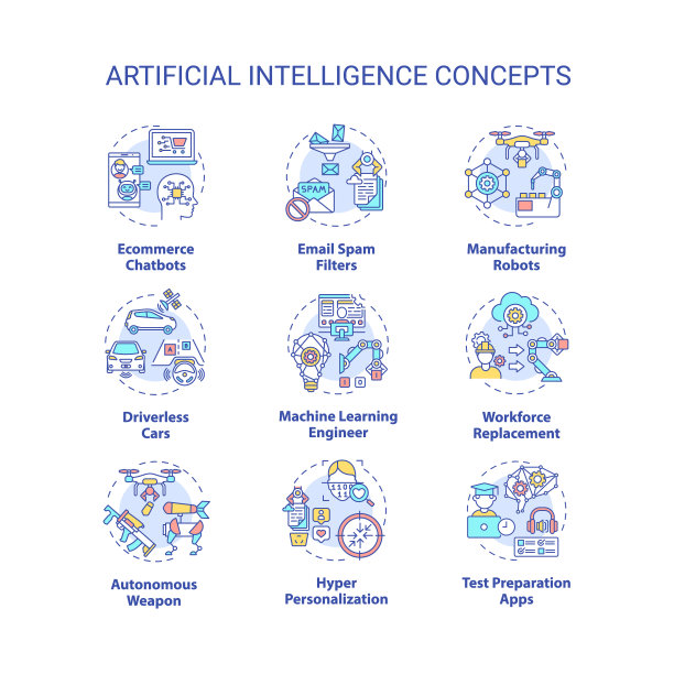 人工智能概念图标集图片下载