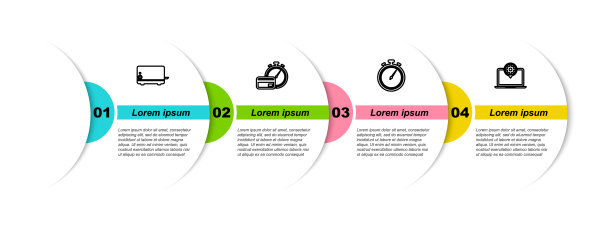 设置线烤面包机，快速支付，秒表和笔记本电脑设置。业务信息图模板。向量图片下载
