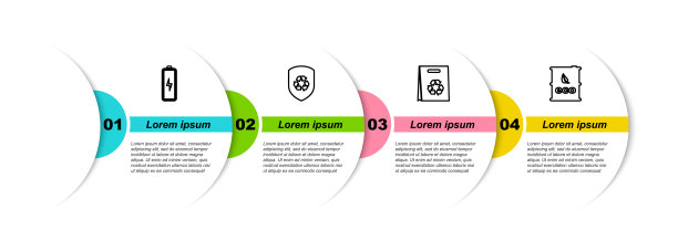 设置线电池，回收内盾，购物袋回收和生物燃料桶。业务信息模板。向量图片下载