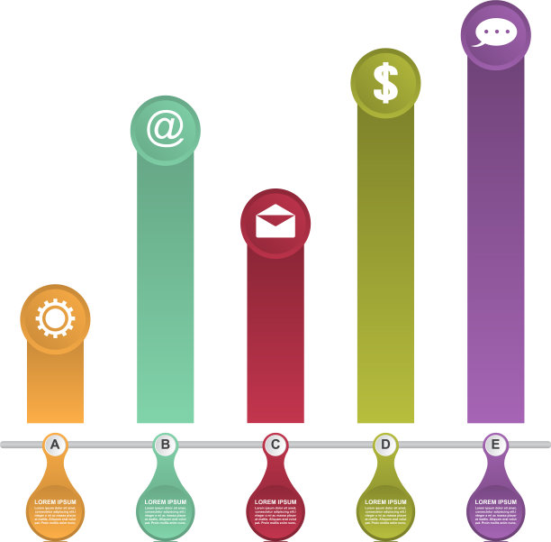 摘要图表图形业务信息图设计图片下载